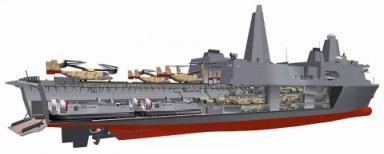 USS New York
